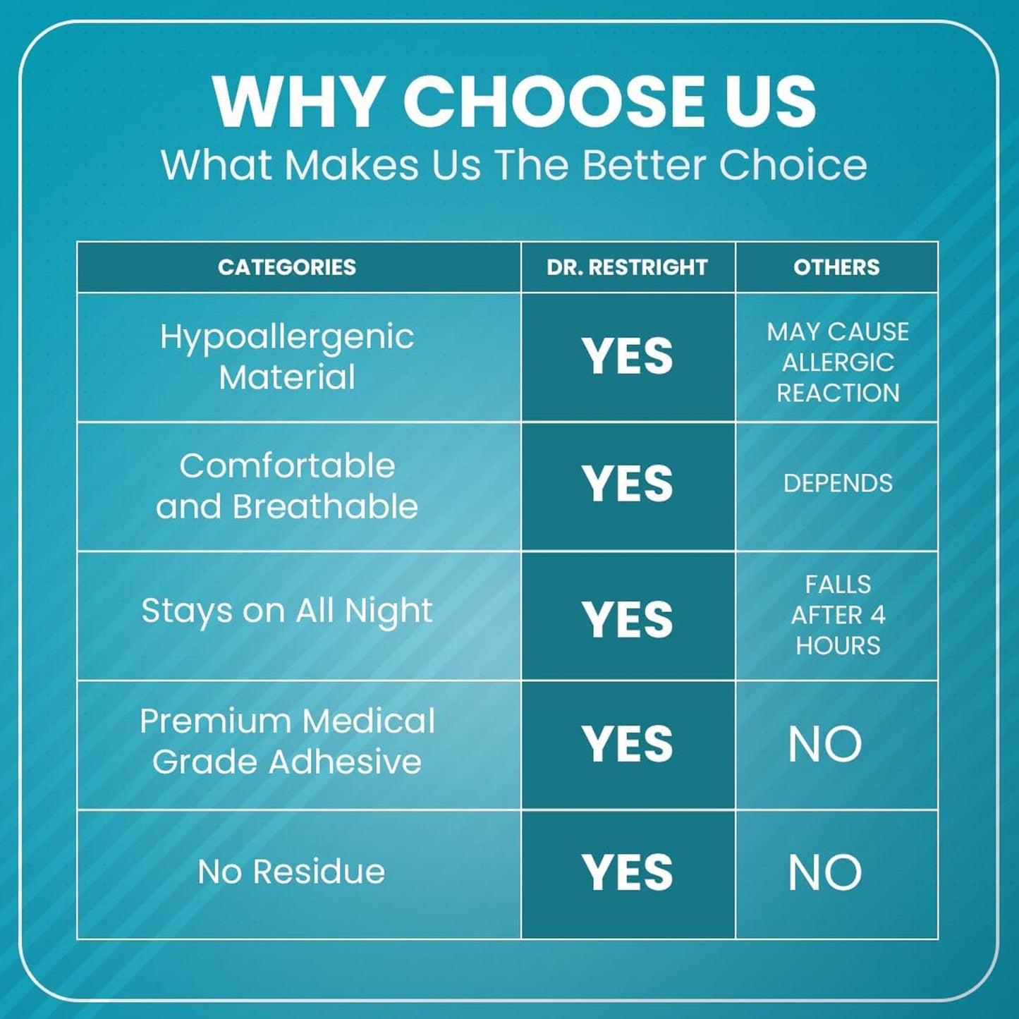 2 Original + 1 Lavender Mouth Tape Bundle + FREE Travel Case